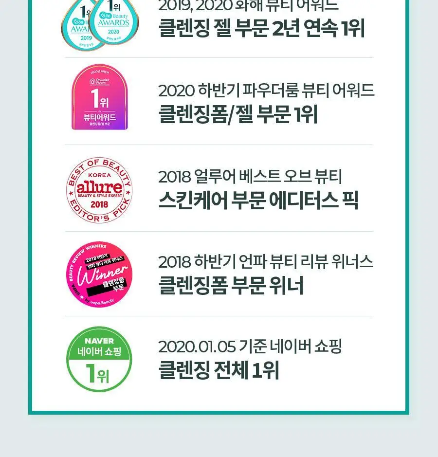 [저자극/단독기획] 닥터지 약산성 클렌징 젤 폼 200ml+100ml 증정 기획 상세페이지 5
